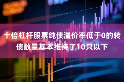 十倍杠杆股票纯债溢价率低于0的转债数量基本维持了10只以下