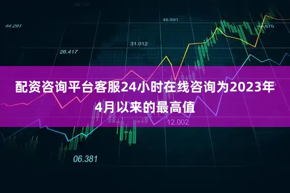 配资咨询平台客服24小时在线咨询为2023年4月以来的最高值