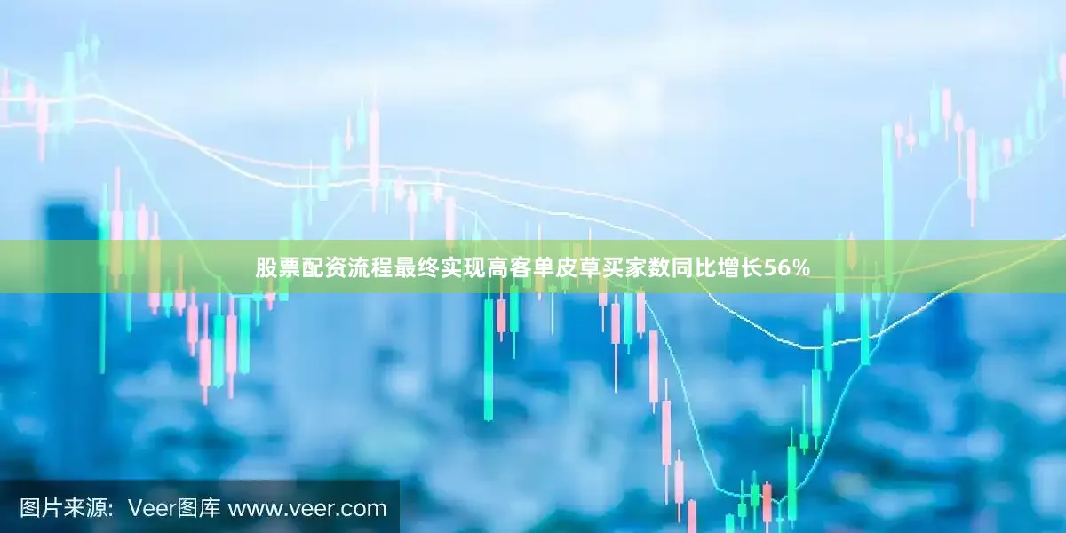 股票配资流程最终实现高客单皮草买家数同比增长56%